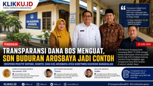 Dok gambar foto illustrasi ist klikku.id Anam Biro Bangkalan.