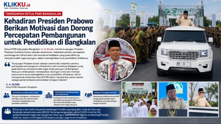 Dok gamabr foto ist klikku.id Anam Biro Bangkalan.