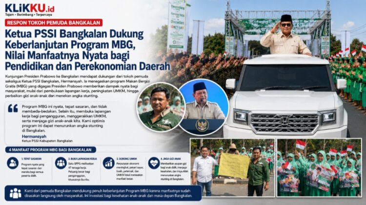 Dok gambar foto ist klikku.id Anam Biro Bangkalan.