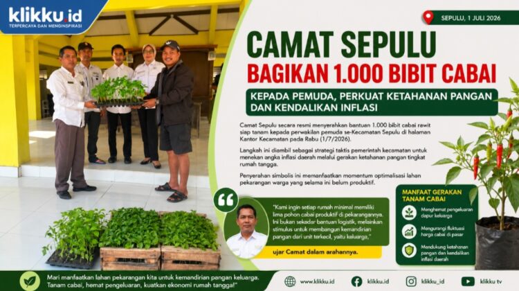 Dok Anam klikku.id Biro Bangkalan.