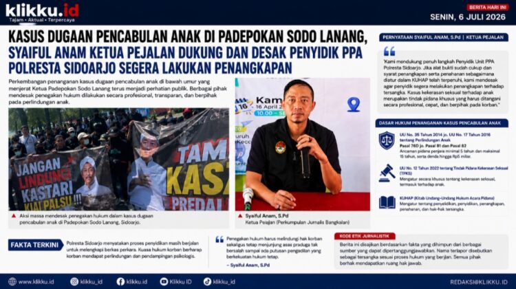 Dok Gambar Foto ist KLIKKU.ID Red.