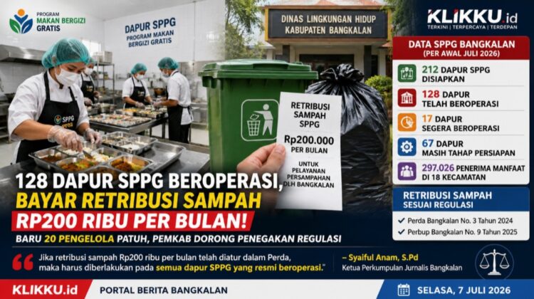 Dok Gambar berita KLIKKU.ID Bangkalan.