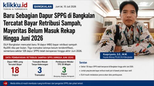 Dok Gambar KLIKKU.ID Anam Biro Bangkalan.