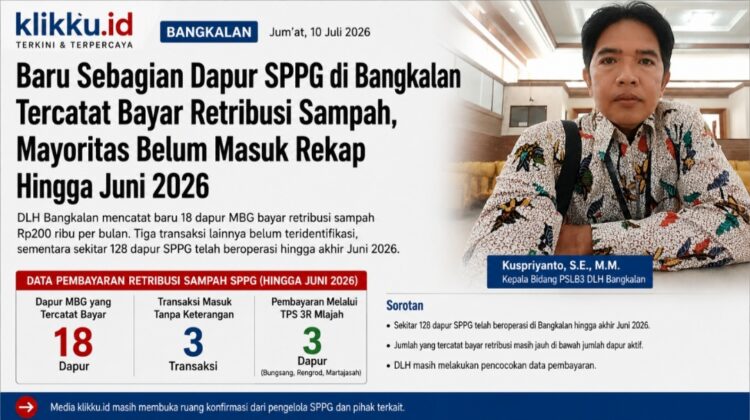 Dok Gambar KLIKKU.ID Anam Biro Bangkalan.