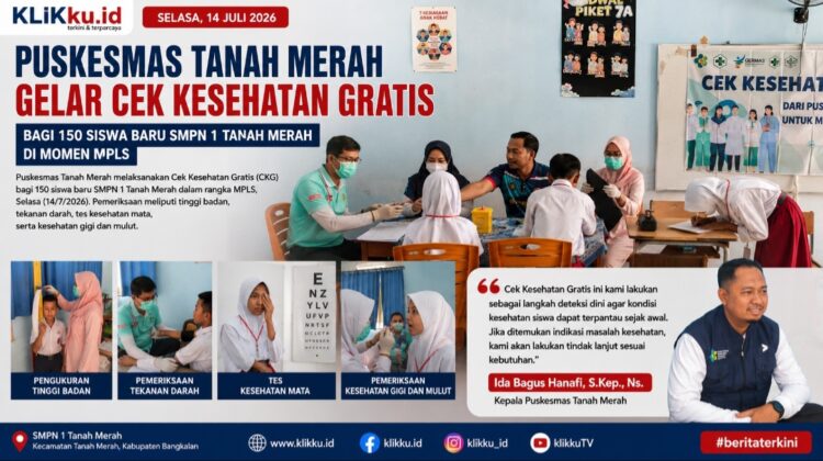 Dok Gambar foto KLIKKU.ID Anam Biro Bangkalan.