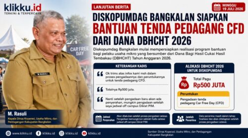 Dok gambar foto ist KLIKKU.ID Anam Biro Bangkalan.