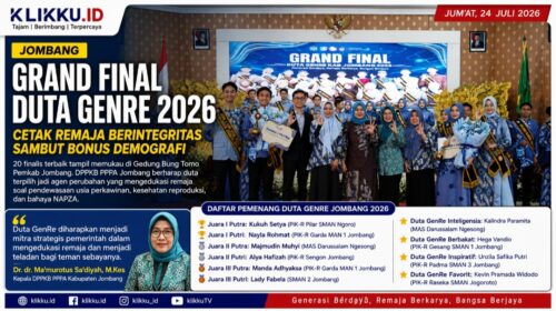 Dok gambar foto KLIKKU.ID Titin Jombang.