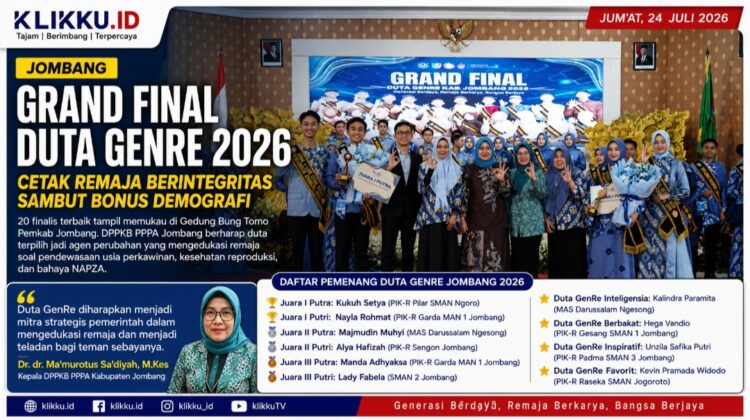 Dok gambar foto KLIKKU.ID Titin Jombang.