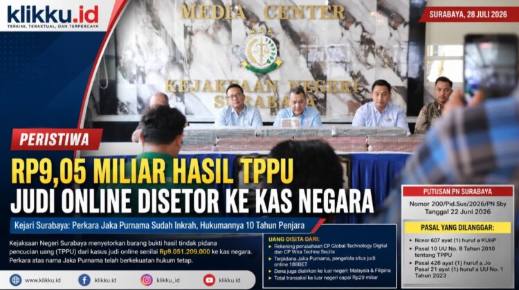 Dok Gambar foto KLIKKU.ID Anam.