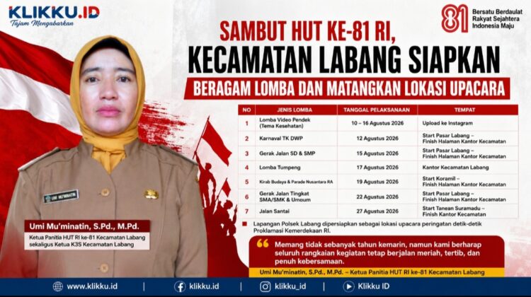 Dok gambar foto : KLIKKU.ID Anam Biro Bangkalan.