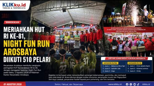 Dok gambar foto KLIKKU.ID Anam Biro Bangkalan.