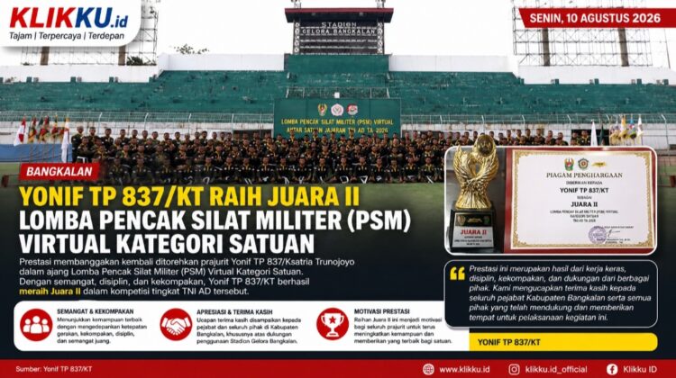 Dok gambar foto KLIKKU.ID Anam Biro Bangkalan.