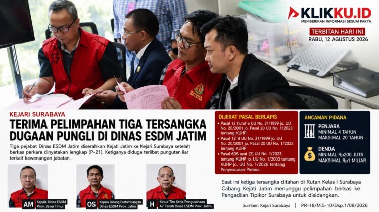 Dok gambar foto ist KLIKKU.ID Anam.