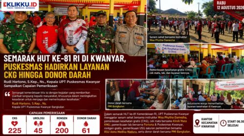 Dok gambar foto KLIKKU.ID Anam Biro Bangkalan.