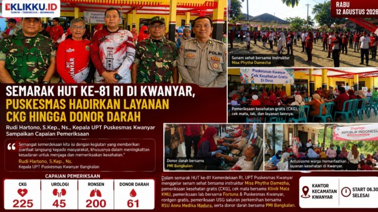 Dok gambar foto KLIKKU.ID Anam Biro Bangkalan.