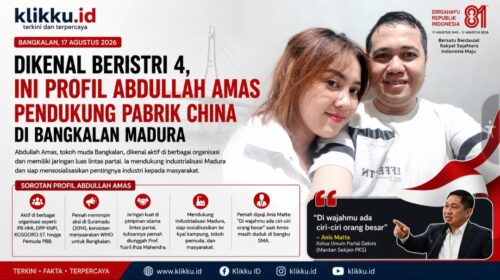 Dok gambar foto KLIKKU.ID ANAM Biro BANGKALAN.