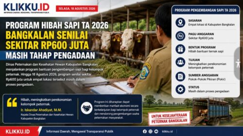 Dok gambar ist KLIKKU.ID ANAM Biro BAMGKALAN.