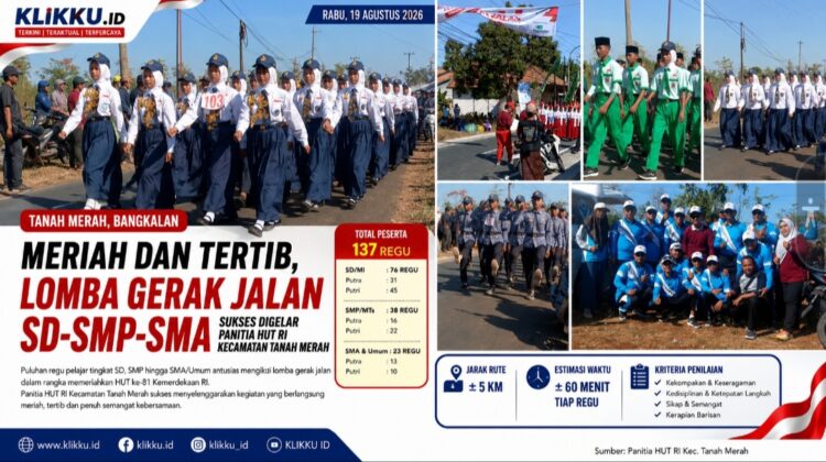 Dok gambar foto KLIKKU.ID ANAM Biro Bangkalan.