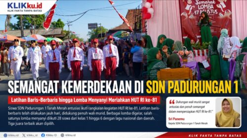 Dok gambar foto ist KLIKKU.ID ANAM Biro BANGKALAN.