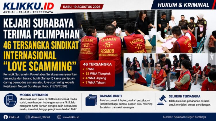 Dok gambar foto ist KLIKKU.ID Anam.