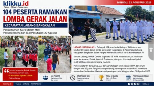 Dok gambar foto ist KLIKKU.ID Anam Biro Bangkalan.