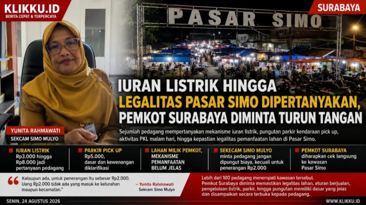 Dok Gambar foto KLIKKU.ID Rigi Surabaya.