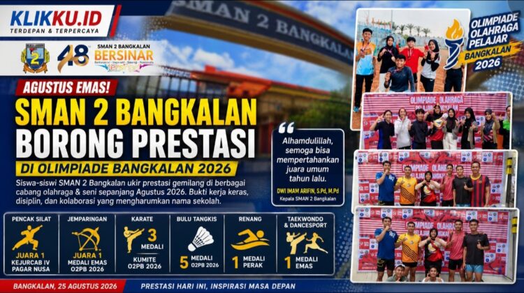 Dok gambar foto KLIKKU.ID Anam Biro Bangkalan.