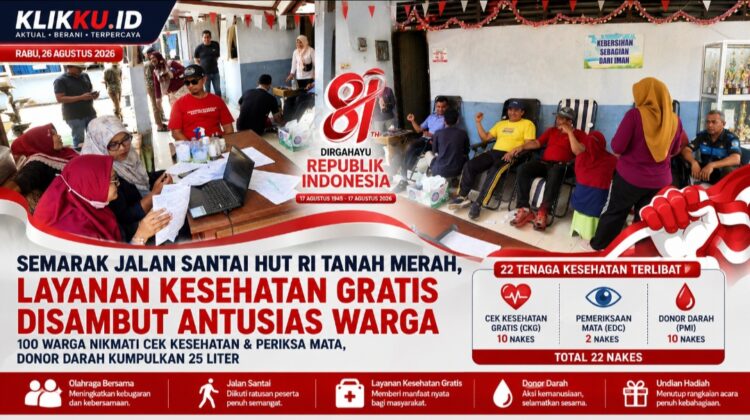 Dok gambar foto ist KLIKKU.ID ANAM Biro Bangkalan.