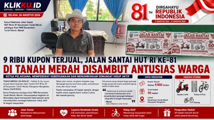 Dok Gambar foto KLIKKU.ID Anam Biro Bangkalan.
