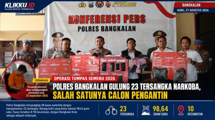 Dok KLIKKU.ID