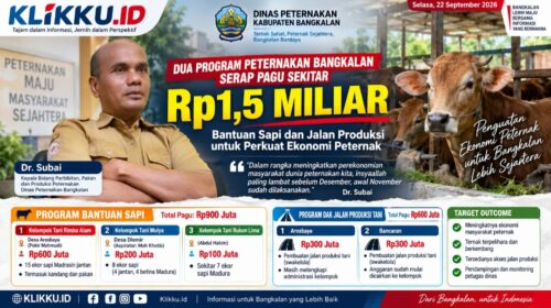 Dok gambar foto ist KLIKKU.ID ANAM Biro BANGKALAN.